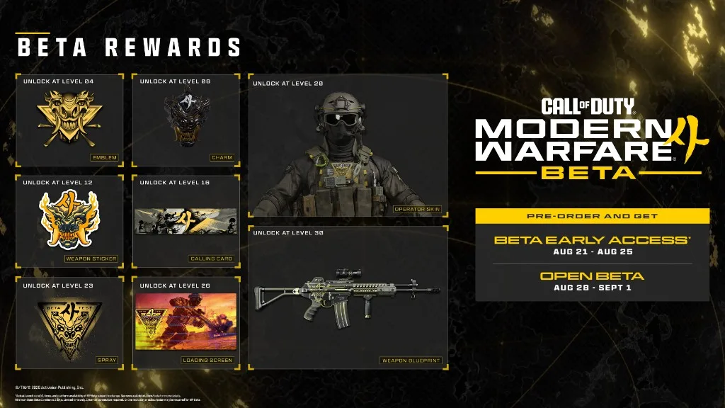 MW4 Beta Rewards Track Revealed: Operator Skin, Blueprint, and More Through Level 30 image