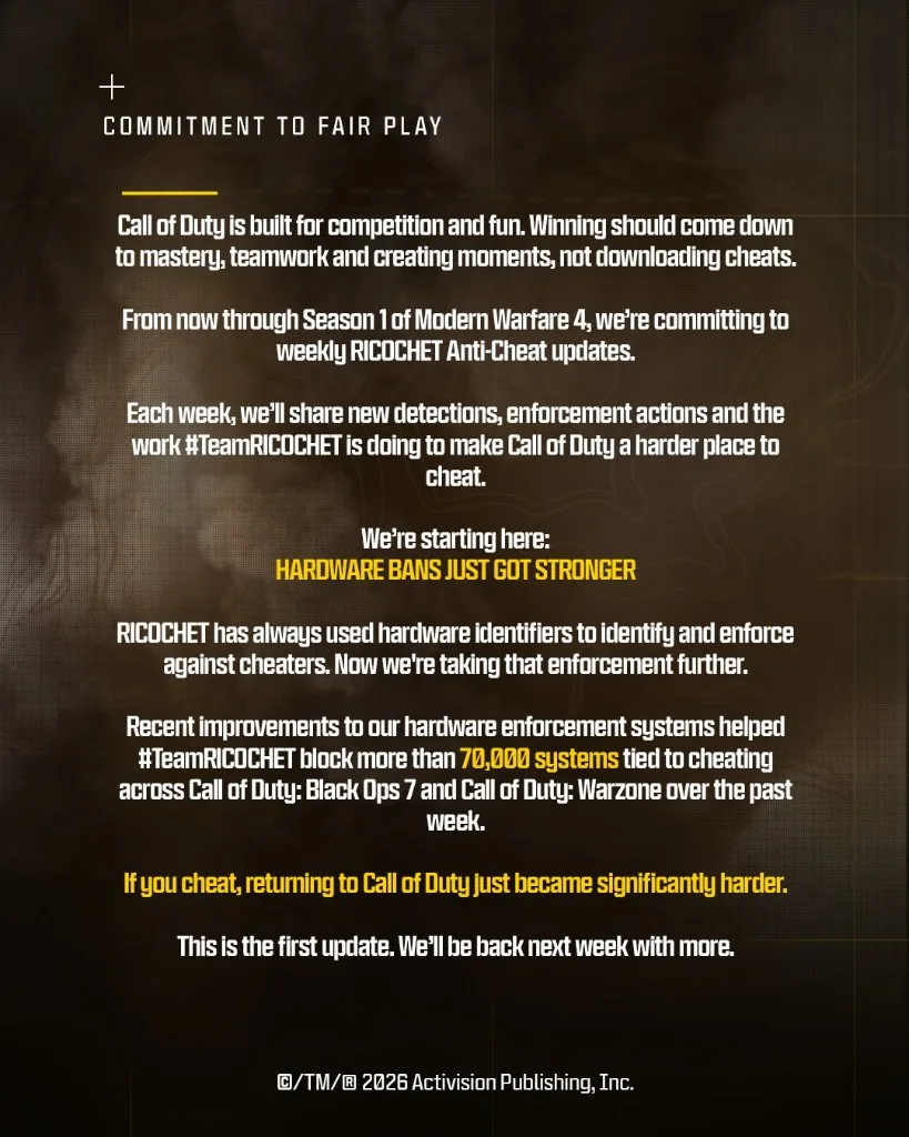 TeamRICOCHET Strengthens Hardware Bans, Commits to Weekly Anti-Cheat Updates Through MW4 Season 1 image