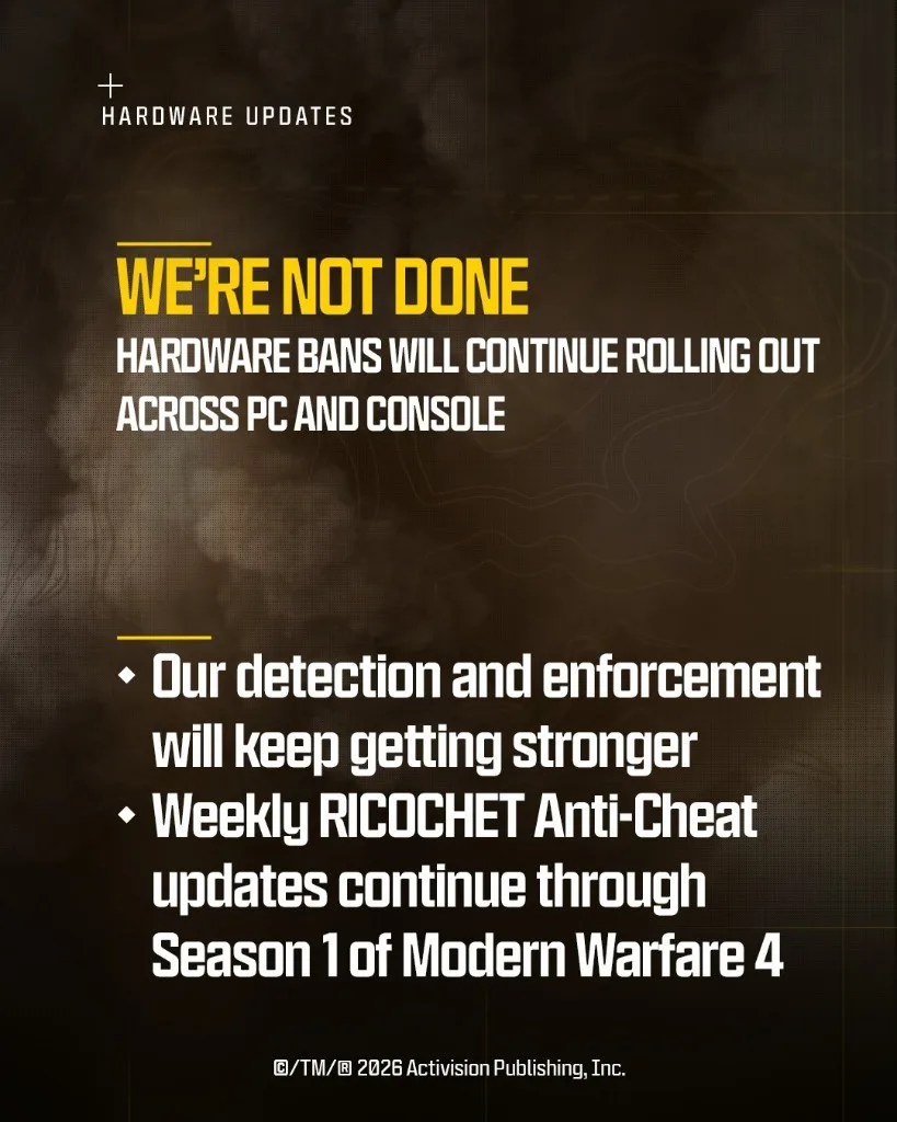 Official graphic: hardware bans continue on PC and console with weekly RICOCHET updates through MW4 Season 1